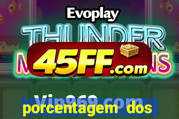 porcentagem dos slots pragmatic